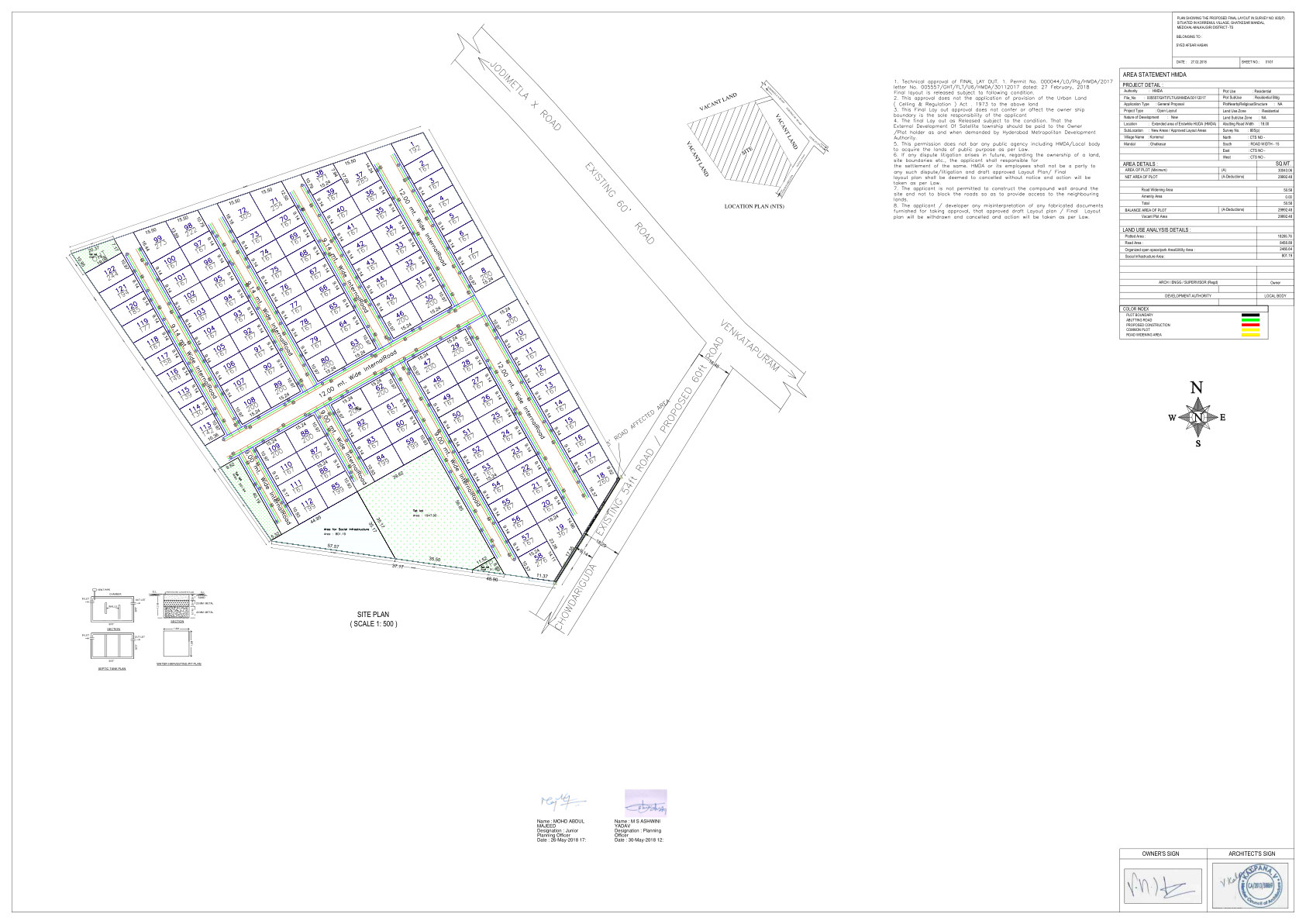 Korremul HMDA final layout plan – Ghatkesar