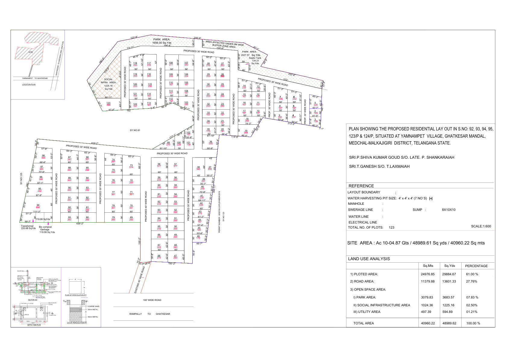 Yamnampet HMDA residential layout plan – Ghatkesar